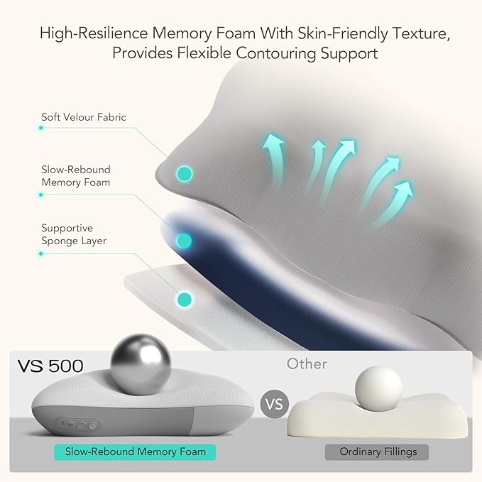 SKG VS500 Cordless Back Massager for Pain Relief Deep Tissue 4D Neck and Back Massager with Dual Sided Heat Valentine Gifts for Men and Women Dad Mom Grandpa