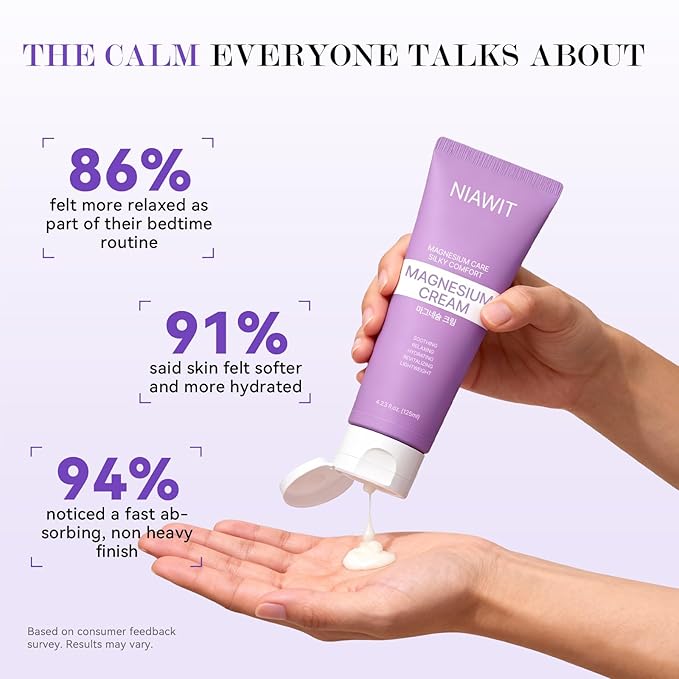 Magnesium Body Cream – Night Cream for Relaxation &amp Restful Body Comfort with Magnesium Aloe Shea Butter &amp Botanical Extracts | Non-Greasy Fast-Absorbing Gentle Texture