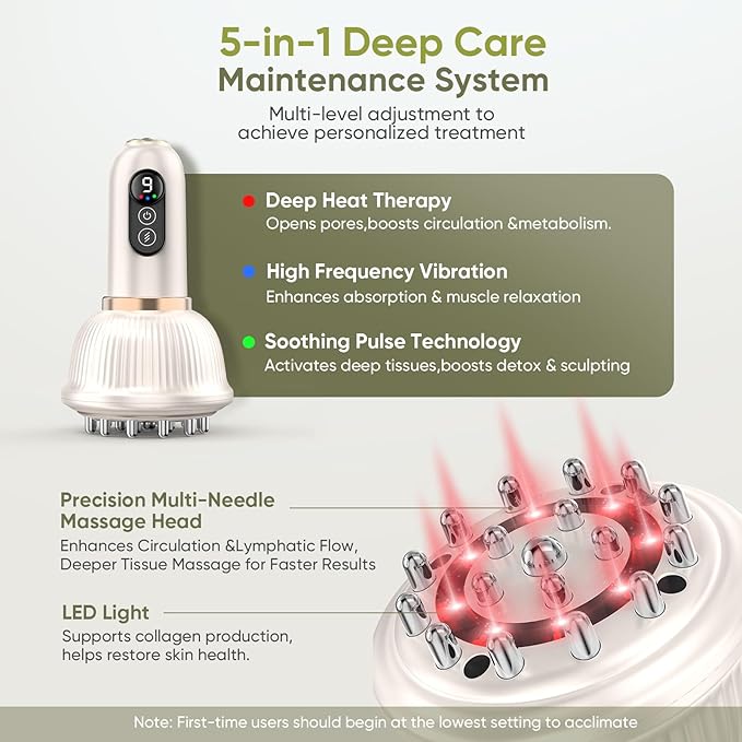 Lymphatic Drainage Massager &amp Anti-Cellulite Tool - Body Sculpting Machine with Microcurrent Light Heat &amp Vibration for Legs Arms Belly | Reduces Stretch Marks &amp Cellulite