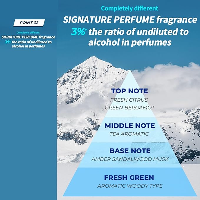 Foellie Homme All-In-One Perfume Body Wash 500ml Fragrances Cleanser for Men