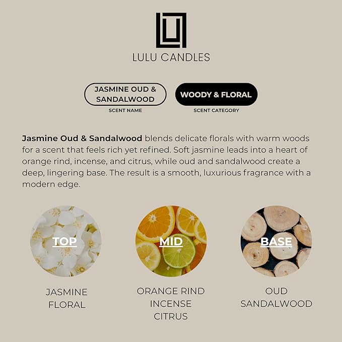 Lulu Candles Jasmine Oud &amp Sandalwood Revitalizing Body Wash &amp Nourishing Body Lotion 2-Piece Set Full Size - 16 Fl Oz.