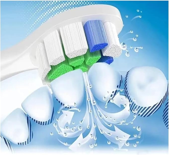 Compatible for Toothbrush Brush Head Replacement Heads HX3/HX6/HX9 Series HX3210/3211/6150/6500/6510/6530/9342/6730(32p2)