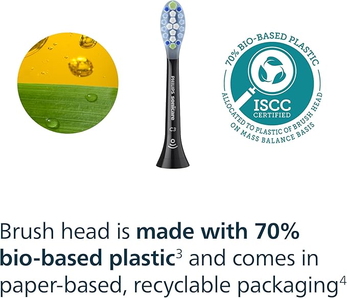 Philips Sonicare C3 Two-in-One - Genuine Replacement Electric Toothbrush Heads Black 2 Pack HX9042/95