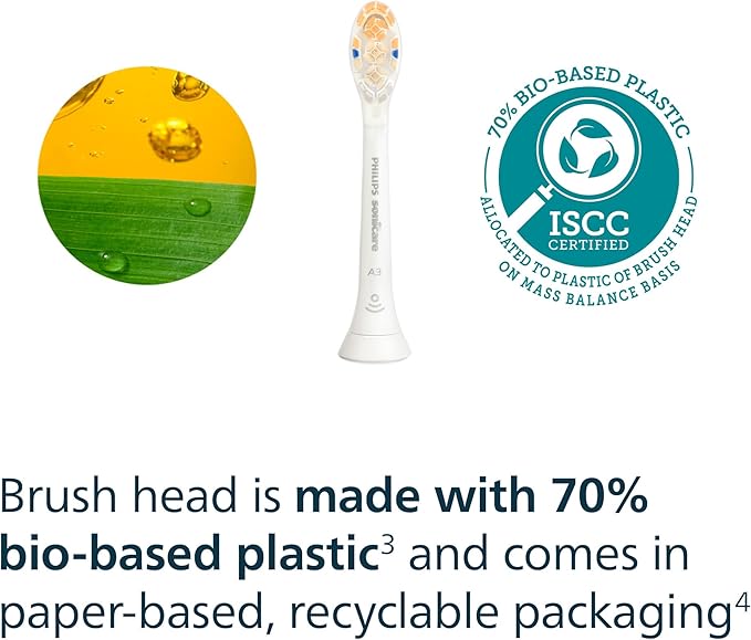 Philips Sonicare A3 All-in-One - Genuine Replacement Electric Toothbrush Heads White 2 Pack HX9092/77