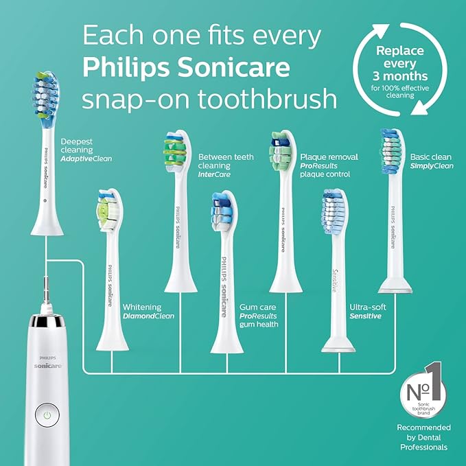 Philips Sonicare 2 Series plaque control rechargeable electric toothbrush HX6211