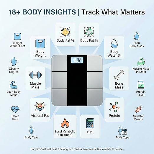 Smart Body Scale - Bluetooth Bathroom Scale with 18 Body Metrics &amp Trend Tracking Thickened I-Beam Design Large Tempered Glass 400 lbs Capacity (Charcoal Grey)