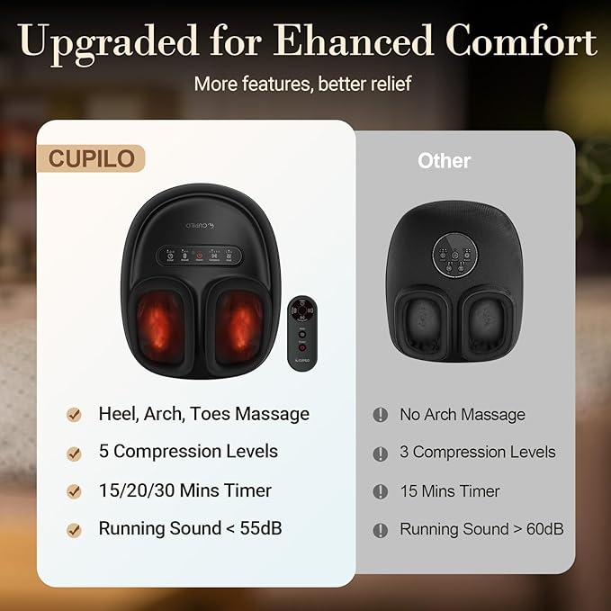 FSA Eligible HSA Foot Massager 2026 Upgraded Feet Massager with Heat Compression 3D Deep Kneading Relief for Foot Fatigue Relief &amp Neuropathy Birthday Gifts for Women Men（with Remote）