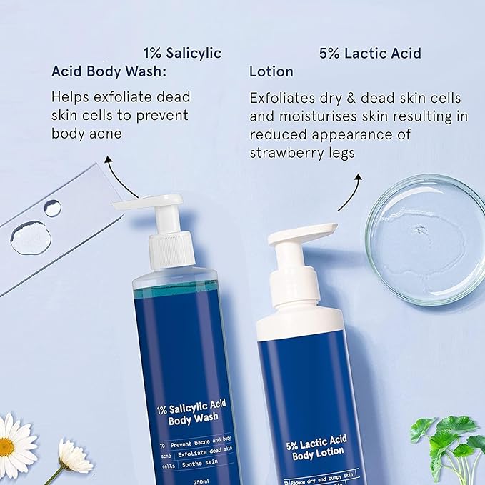 1% Salicylic Acid Bodywash 375 mL with Loofah &amp 5% Lactic Acid Lotion 200 mL for Women | Helps to Prevent Body Acne Cleanses Skin &amp Nourishes Skin | Paraben and SLS Free