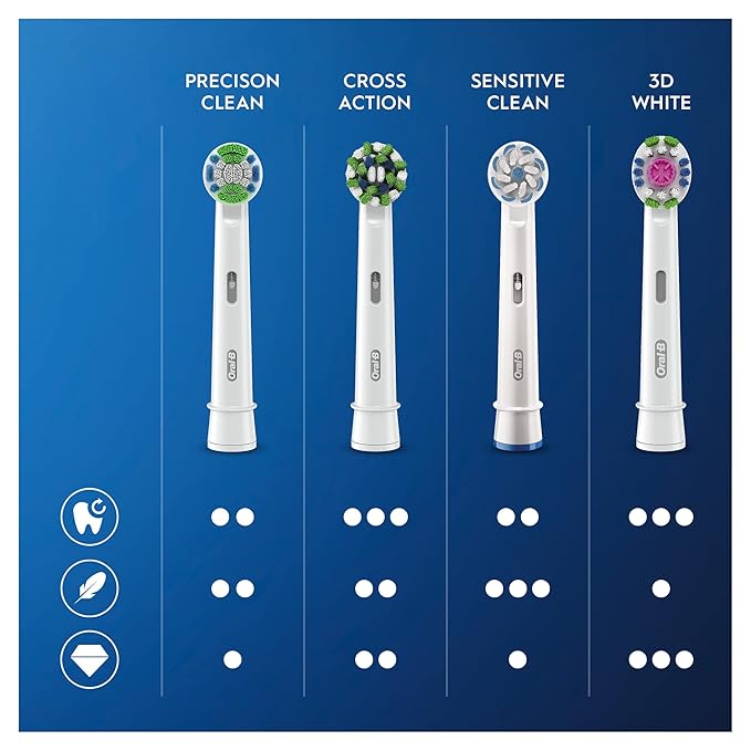 Oral-B Precision Clean 16 Piece Electric Toothbrush Heads with CleanMaximiser Bristles for Optimal Teeth Care Oral-B Toothbrushes Mailbox Pack