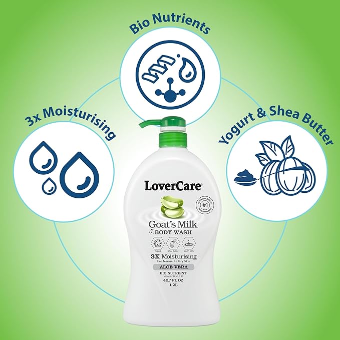 LoverCare Goat's Milk Moisturizing Body Wash Shower Cream Shower Gel Aloe Vera 40.7 Fl.Oz