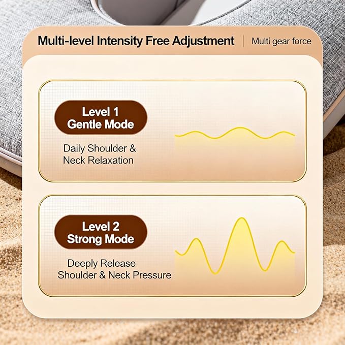 Neck Massager with Heat - Neck Massager for Pain Relief Deep Tissue with 6 Heads 3-Speed Electric Cordless 6D Deep Kneading Shoulder Massager Home Office Car Use Gifts for Men Women