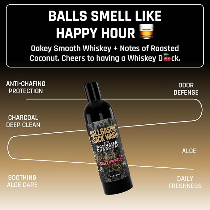 Derm Dude BallGasmic Ball Wash for Men – Sweet Whiskey + Coconut Rush | Anti-Chafing Charcoal Body Wash for Groin Care &amp Odor Defense – 2 x 8oz