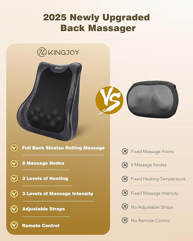 KINGJOY Back Massager for Pain Relief Deep Tissue Full Back Massager with Heat 3D Kneading Massage Pillow with 3 Intensities for Back Neck Shoulder Spot Massage Gifts for Women Man