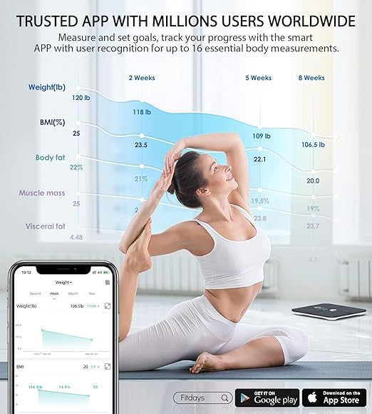 ABLEGRID Body Fat ScaleDigital Smart Bathroom Scale for Body Weight Large Color Display Screen 16 Body Composition Metrics BMI Water Weigh Heart Rate Baby Mode 400lb Rechargeable