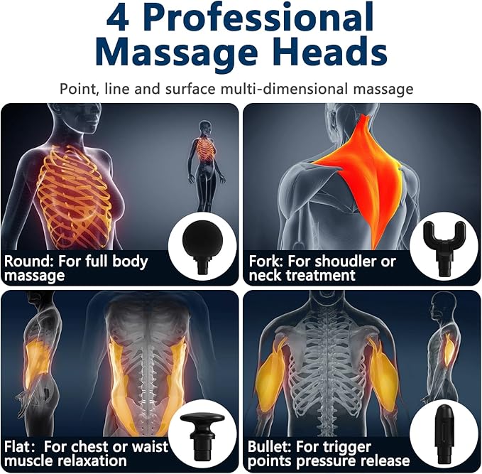Massage Gun with Upgraded Extension Handle Back Massager for Pain Relief Deep Tissue Muscles/Neck/Shoulders/Waist/Legs Massager with 4 Massage Heads &amp 6 Speed Levels &amp 3 Massage Modes Blue