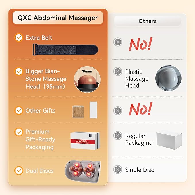 Dual Disc Abdominal Massager with Heat Electric Belly Fat Burner Machine with Bian-Stone Massage Heads Stomach Massager for Digestion to Relieve Bloating &amp Period Cramps Constipation Gas