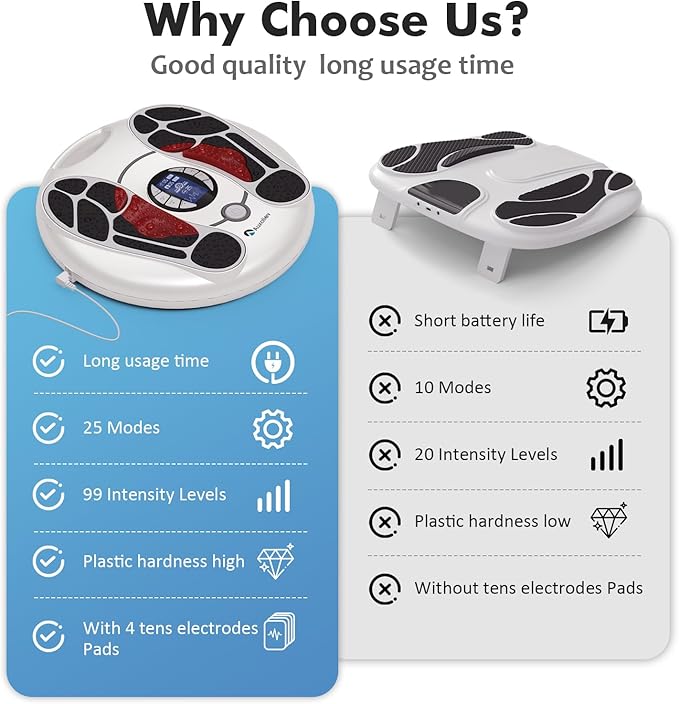EMS Foot Massager for Neuropathy : FSA Eligible Electric Foot Massager for Circulation and Pain ReliefHsa Plantar Fasciitis25 Modes 99 Intensities4 TENS Unit Muscle Stimulator PadsGifts for Mom