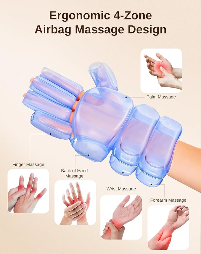 arboleaf Hand Massager with Heat and Compression for Women Men Mom Dad 6 Modes and 3 Heating Options Cordless &amp Powerful Hand Massager for Finger Wrist Palmand Lower Forearm