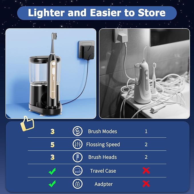 Electric Toothbrush with Water Flosser Upgrade Flossing Toothbrush Combo with 3 Brush 5 Floss Speeds&amp 3 Brush Modes 500mL Tank 30-Day Battery for Adults &amp Teens Gums Braces-Black