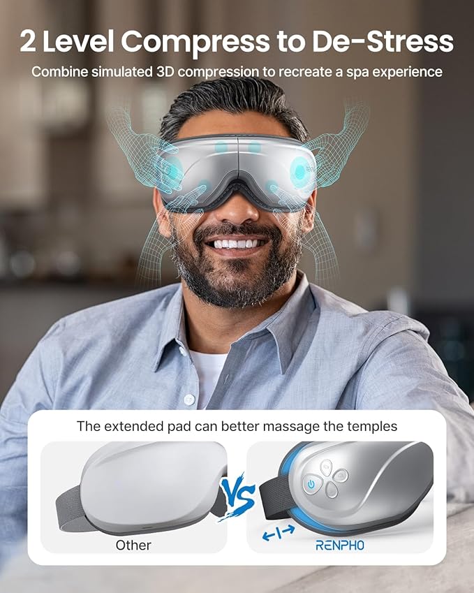 RENPHO Eye Massager with Heat Mothers Day Birthday Day Gifts for Mom Women Men Dad Her Heated Eye Mask for Migraine Relief Improve Sleep Eyeris 2