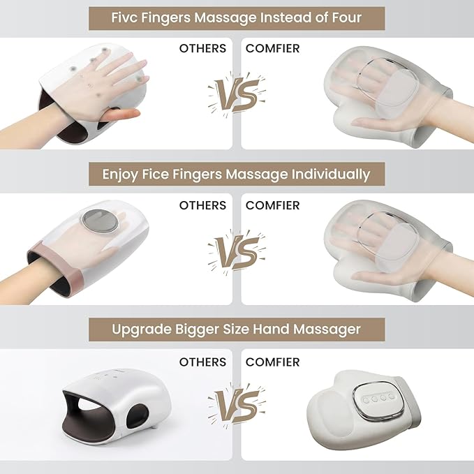Hand Massager with Heat Compression Updated Cordless Portable Therapy GloveArthritis &amp Carpal Tunnel Relief Portable for Home Office Travel – Great Gift for Men and Women