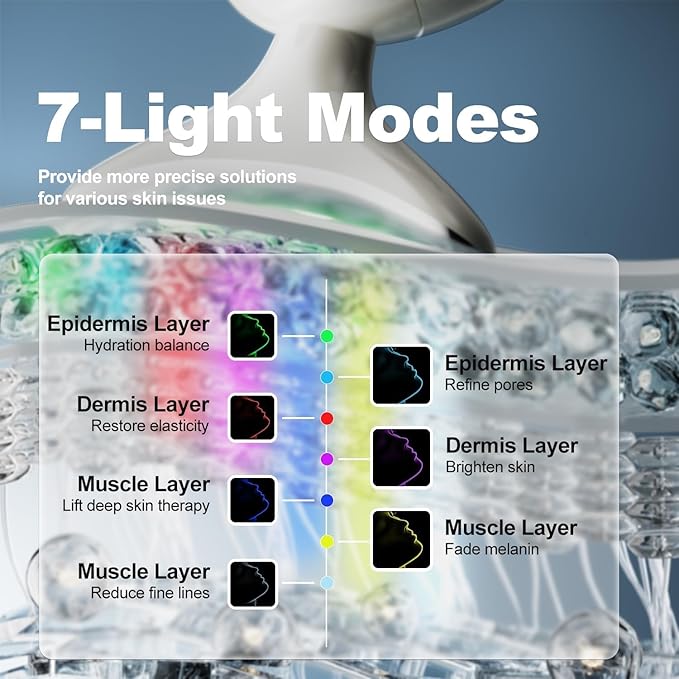 7 in 1 Facial Massager Tool Red - Light Therapy for face and Neck face Lift Device Portable face sculptin with 7 Color Neck Massager for Double - Chin - Reducer.