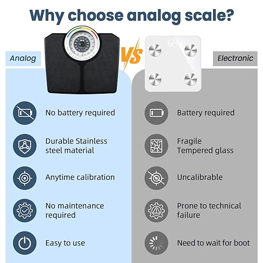 Analog Scale for Body Weight Mechanical Bathroom Scale Analog Scale for Body Weight 150kg/330lb Dial Scale with Wider and Thicker Anti-Slip Platform Simple Calibration No Required Battery