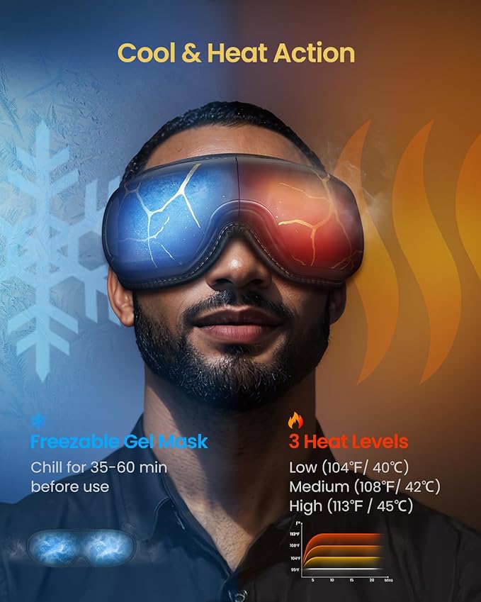RENPHO Eye Massager with Heat and Cooling Voice Control Birthday Gifts for Men Women Dad Him Her Eye Mask for Migraines Eye Care with Massage Reduce Dry Eyes Eyeris Kintsugi