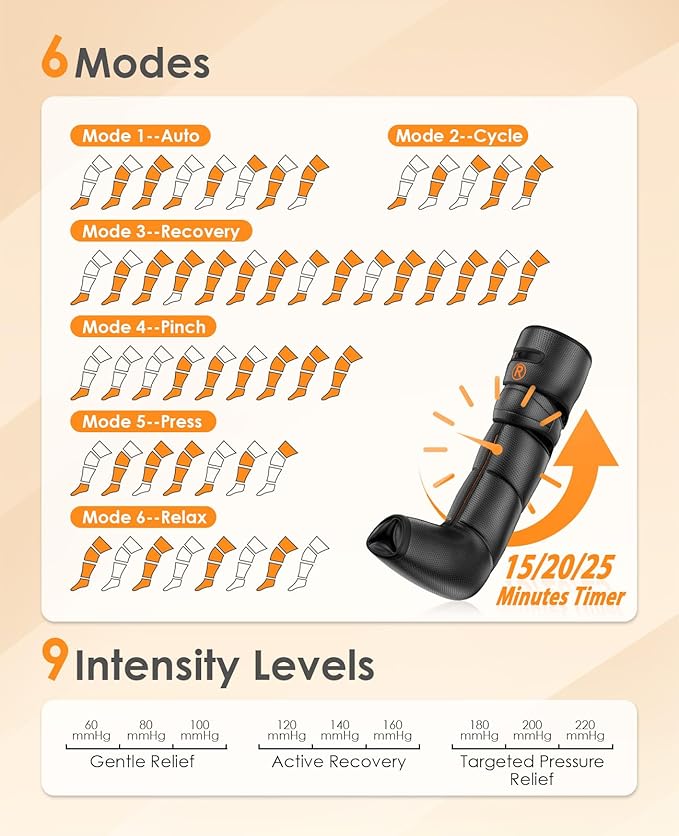 Leg Massager with Heat and Compression - Foot Calf Thigh Massage for Circulation and Pain Relief Professional Compression Boots with 6 Modes 9 Intensity 4 Heat Gifts for Mom Dad