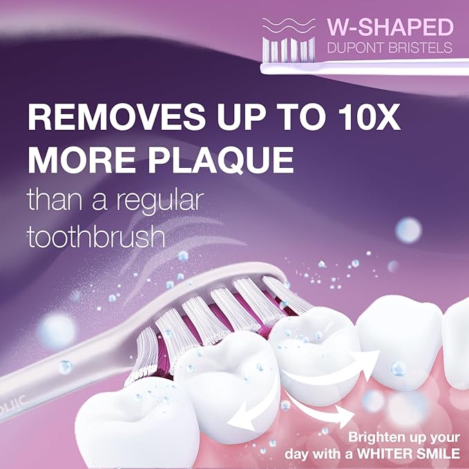 Wagner Stern WT8900 Series Electric Toothbrush – Whitening &amp Pressure Sensor 5 Modes 3 Intensities 8 Soft Brush Heads Rechargeable Travel Case Included