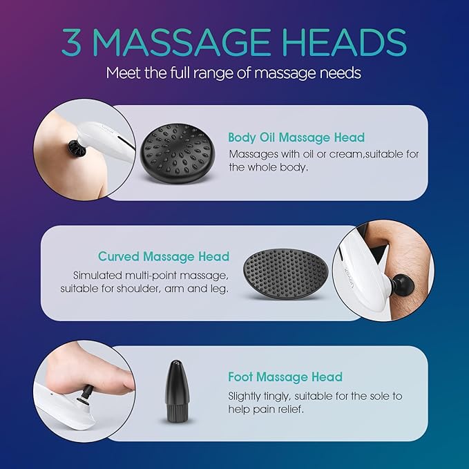 VOYOR-HEALTH Back Massager Handheld for Muscles Relaxation Percussion Massager for Pain Relief Deep TissueVariable Intensity with 5 Multi-Functional Heads for Neck Shoulder Legs