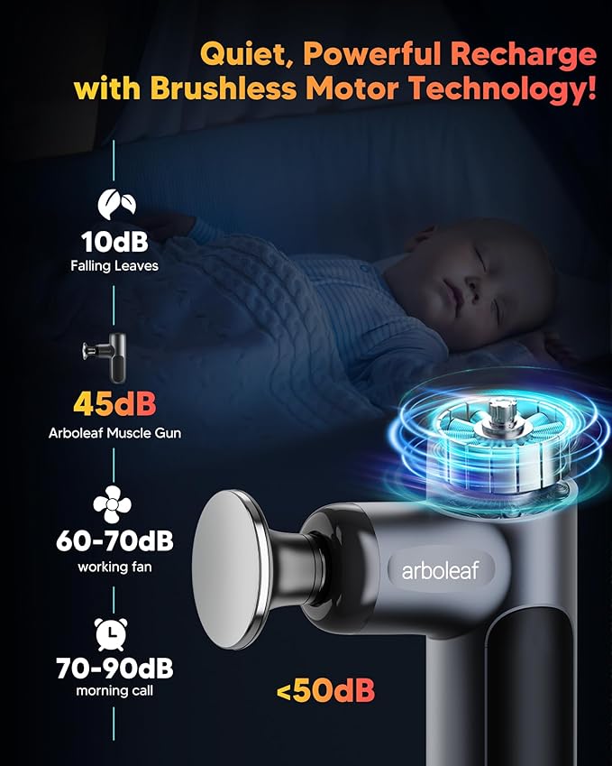 arboleaf Mini Massage Gun with Heat Percussion Muscle Massager for Pain Relief Portable &amp Quiet Handleld Small Massager Heated Travel Size with Case Gift for Men &amp Women