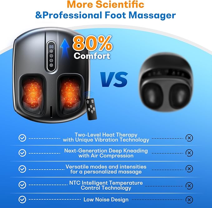 Shiatsu Feet Massager Foot Massager with Heat Deep Kneading Vibration and Air Compression for Plantar Fasciitis 2 Heat Levels Birthday Gifts for Women Mom Dad
