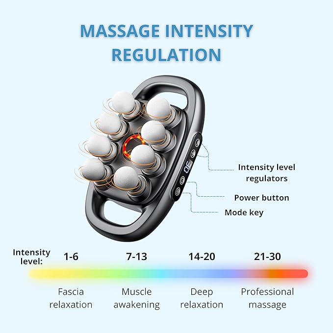 LEVILO 8 Head Massage Gun Deep Tissue for Neck Shoulder Back Massager – Massage Gun Deep Tissue for Muscle Recovery – Quiet Portable &amp Powerful Full Body Tool – Ideal Gift for Men &amp Women