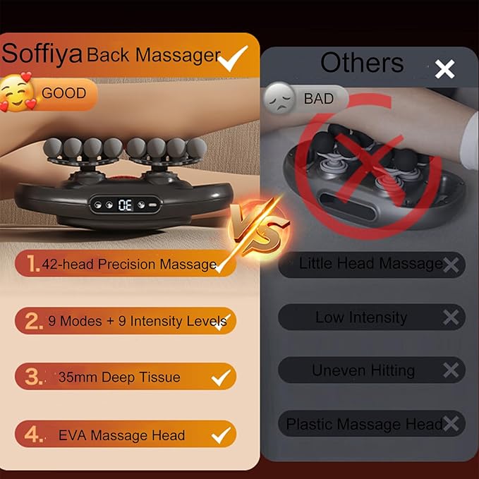 Back Massager for Pain Relief Deep Tissue 42 Head Massage Gun Deep Tissue with 9 Modes &amp 9 Levels Electric Percussion Massager Gun for Pain Relief Portable for Home &amp Office Use