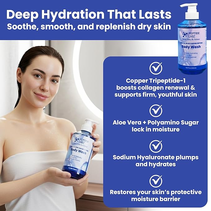 Copper Peptide Body Wash – Anti-Aging Skin Renewal Deep Hydration Wrinkle Reduction and Collagen Boost – Soothing Paraben-Free Formula 16.9 oz