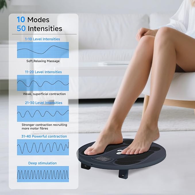 FDA Cleared - Electronic Muscle Stimulator for Neuropathy Foot Leg Massage EMS Foot Massager for Pain Relief &amp Muscle Relaxation EMS/TENS Feet Stimulator for Circulation for Dad Mum Elder Gifts