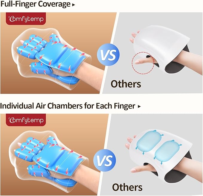 Comfytemp Hand Massager with Heat and Compression Cordless Fingers Palm and Wrist Massage Machine for Carpal Tunnel Arthritis Circulation and Pain Relief Birthday Gift for Men Women Seniors
