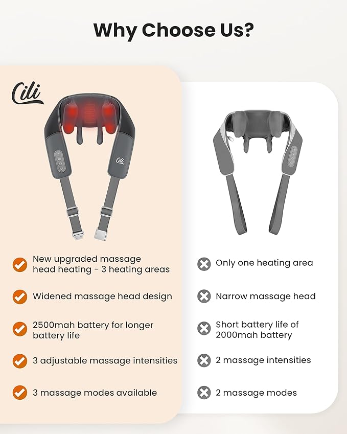 CILI Cordless Massager for Pain Relief Deep Tissue Shiatsu Neck Back Massager for Pain Relief 3 Heating Areas &amp Adjustable Straps Gifts for Him/Her