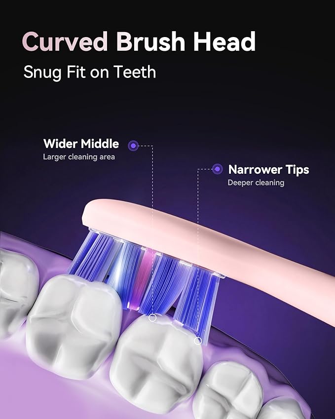 W60 Blue Light Electric Toothbrush Replacement Heads Pack of 2 - Brush Heads Transmit Professional-Grade 460nm Blue Light Medium Firm Bristle for Plaque Removal and Sensitive Gums