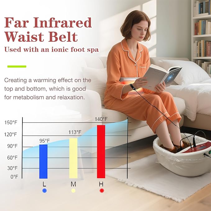 Ionic Foot Bath Detox Machine Foot Detox Machine Ionic Feet Spa Kit with 10 Ginger Tablets 2 Arrays FIR Belt for Home Salon Spa