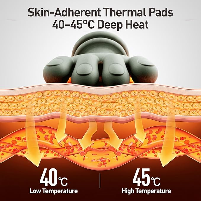 Neck Massager for Pain Relief Deep Tissue with Fingers Bionic Portable Cordless Electric Shiatsu Shoulder Massage with Heat and Compression