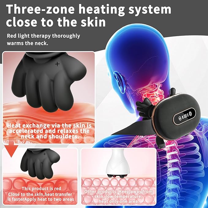 4D Neck Massager with LED Display
