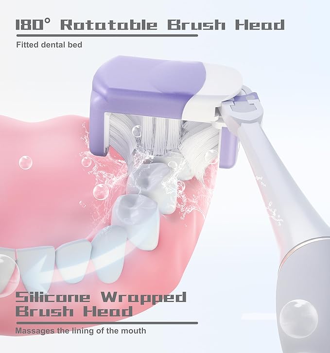 Premium Customized 3-Sided Ultra Clean Replacement Brush Heads Innovative 180° Rotatable Mechanical Brush Head 25° Angled Soft Bristles for Ultimate Cleaning with Heisr HS-X1 2 Count HS-T1