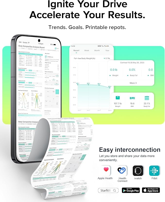RunStar Smart Scale for Body Weight Full-Body Bathroom Scale with 8 Electrodes for BMI Muscle Mass 3-Metric Display High-Accuracy Body Composition Monitor with 28 Metrics &amp App Connectivity