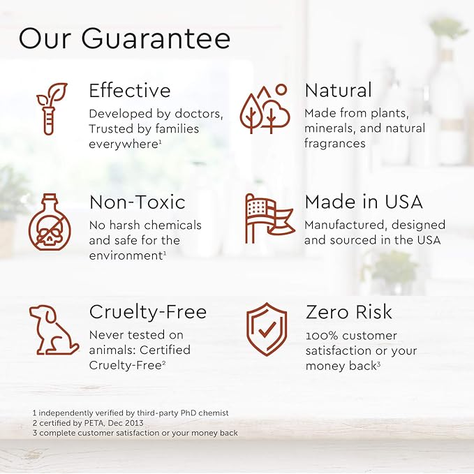 Puracy Body Wash Natural Body Wash 98.6% Pure Plant Ingredients Moisturizing Shower Gel for Women Men Kids Body Soap for Dry Sensitive Skin Gently Scented with Bergamot &amp Sandalwood 16 Fl Oz