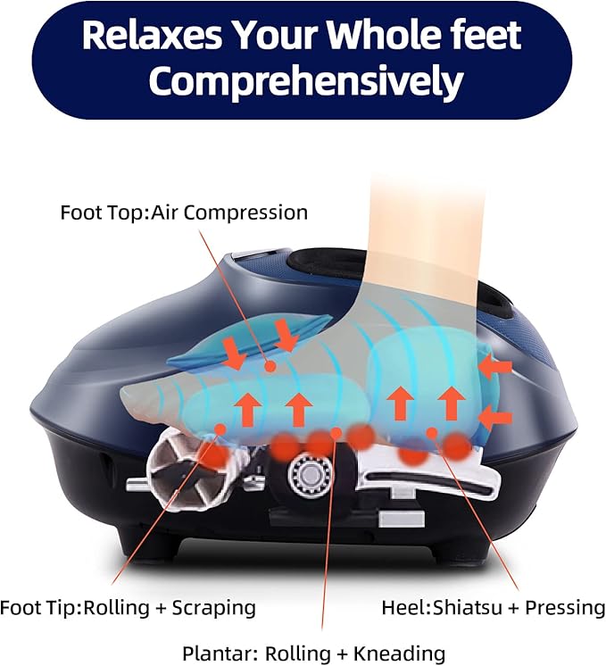 iRest Shiatsu Foot Massager with Double Foot Rollers Air Compression Scraping Deep Kneading Massage Electric Foot Massage Machine for Improving Blood Circulation and Relieving Foot Pain