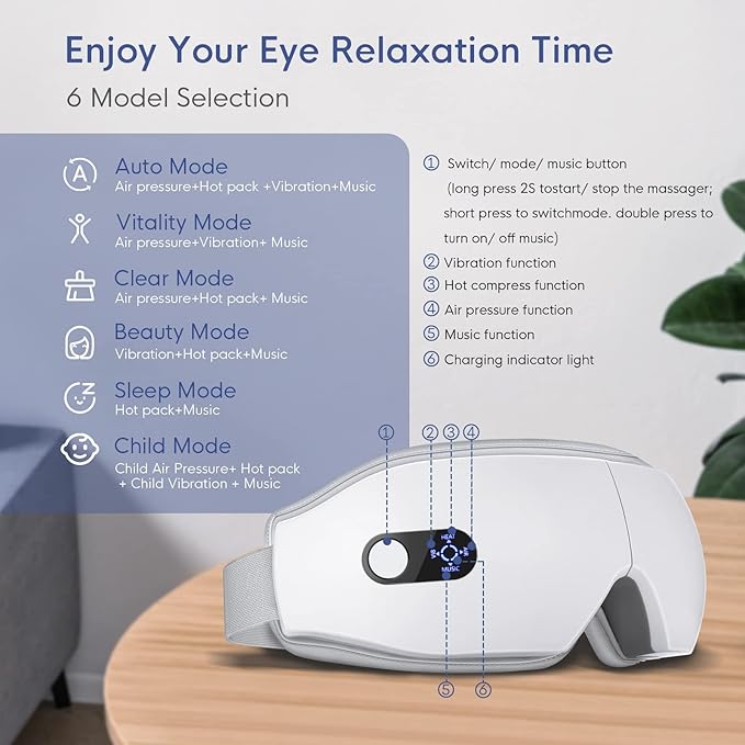 NOWWISH Eye Massager with Heat Vibration and Bluetooth Music for Migraine Headache Relief Cordless Heated Eye Mask with 6 Massage Modes Relaxation -Mothers Day Gifts for Mom Wife -White