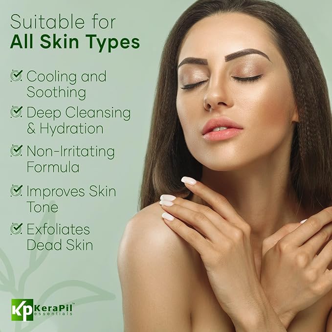 Exfoliating Body Wash with Salicylic Acid - No Dry Out Gentle Exfoliates Rough and Bumpy Skin Body Acne Wash BHA &amp AHA - Cucumber and Mint Salicylic Acid Body Wash - (16 fl oz x 2)