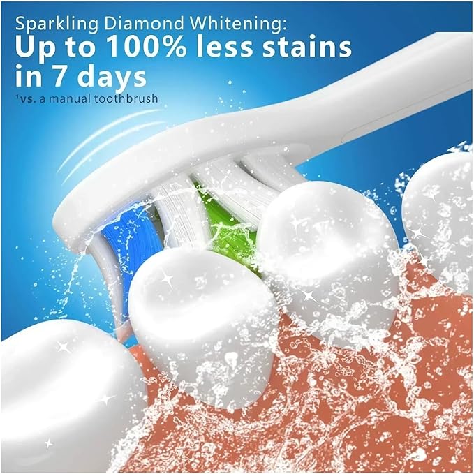 8 Replacement Brush Heads Compatible for Sonic Toothbrush HX6063 with Hygiene caps Suitable for Electric toothbrushes3(White B)